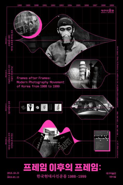 프레임 이후의 프레임: 한국현대사진운동 1988-1999 – 울산사진학원